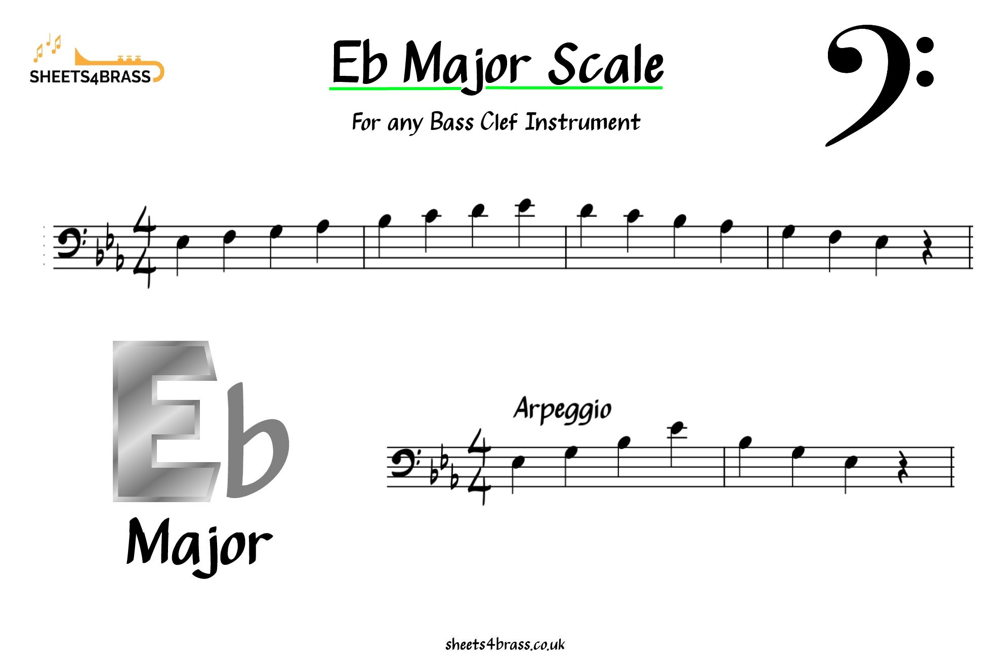 a flat major scale bass clef