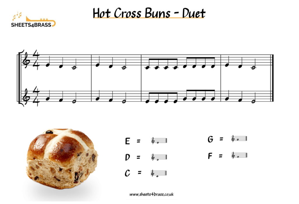 Hot Cross Buns for Trumpet Duet