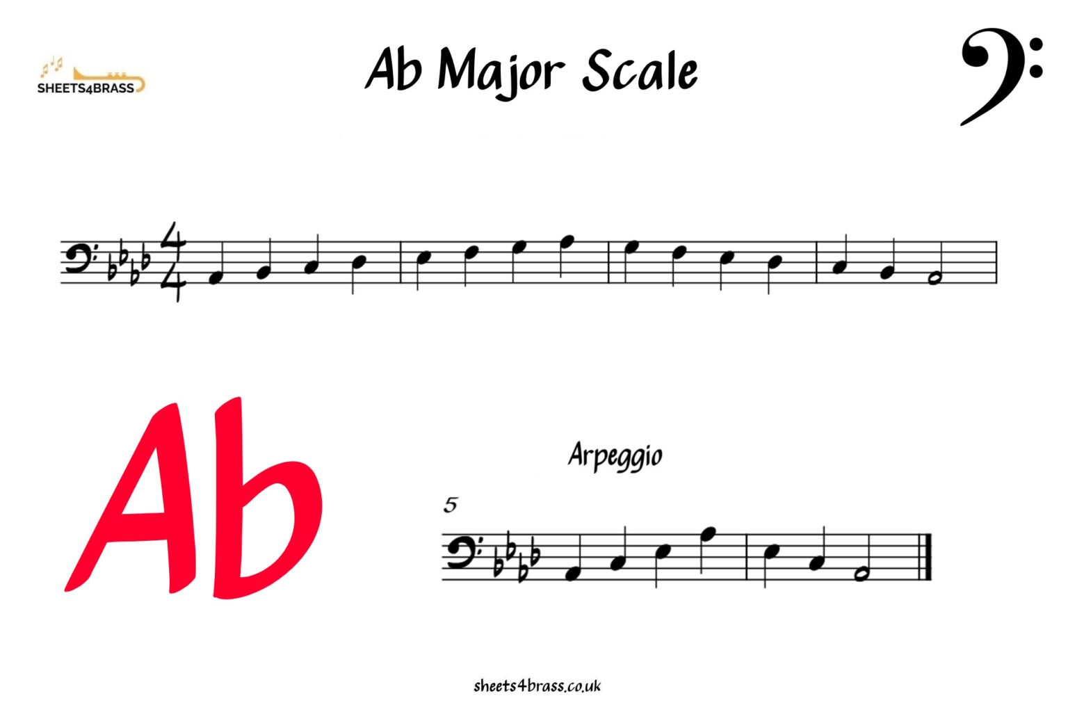 Ab Major Scale Bass Clef