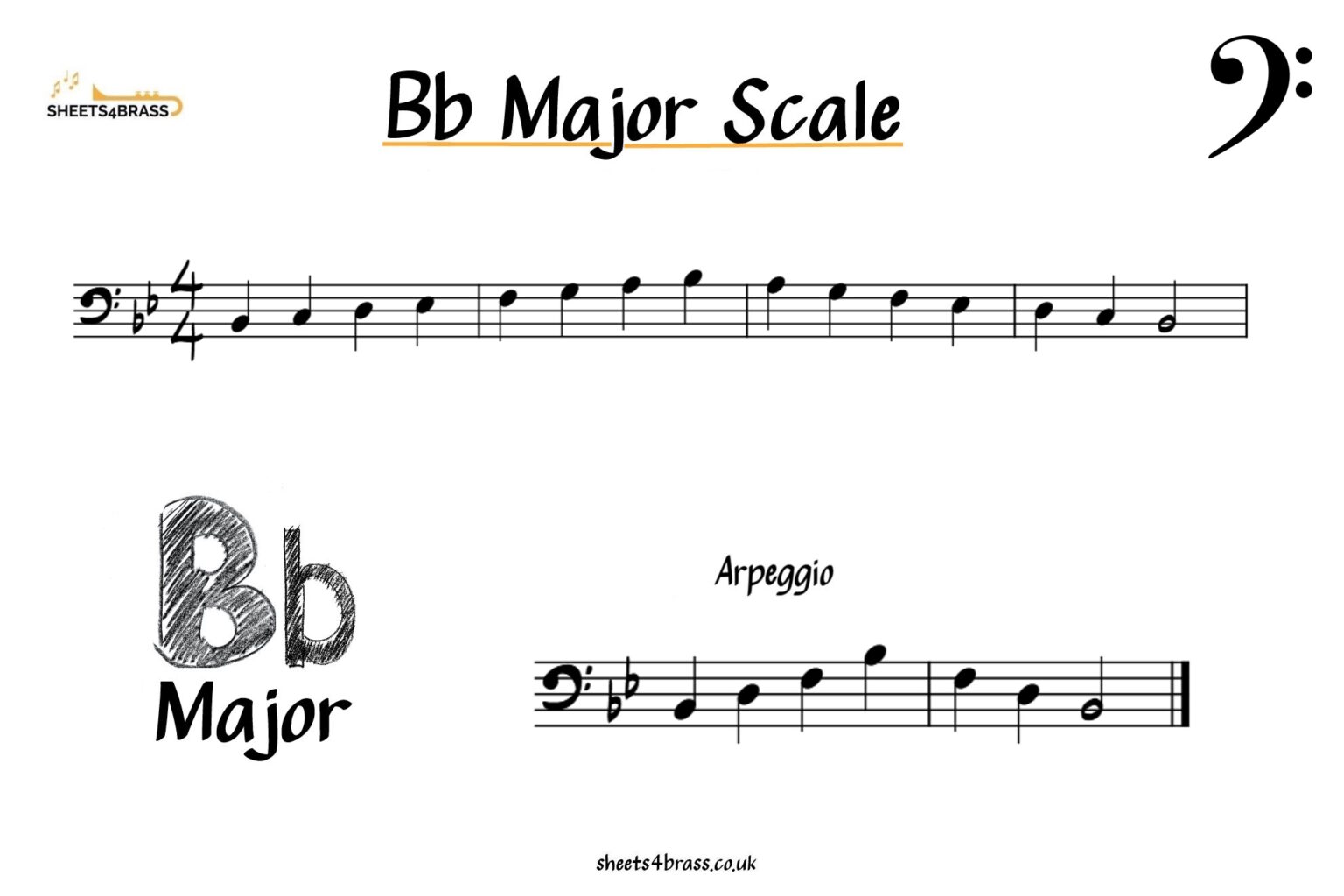 Bb Major Scale Bass Clef