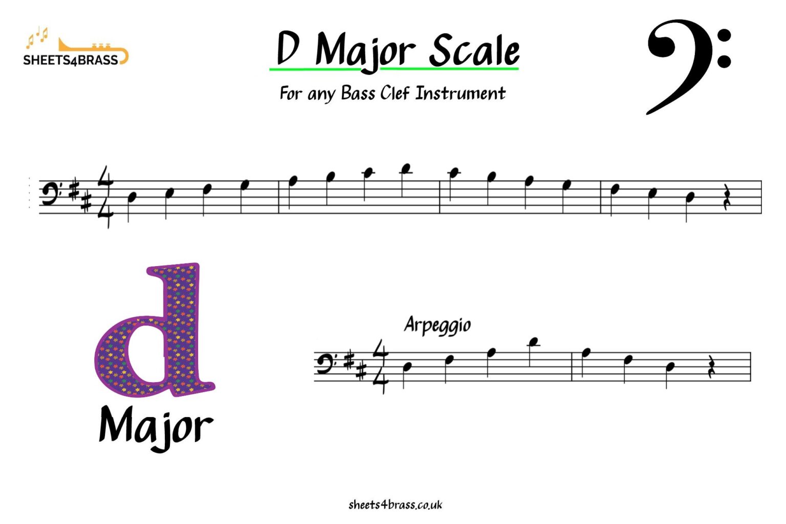 D Major Scale Bass Clef
